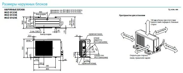 Инверторный настенный кондиционер (сплит-система) Mitsubishi Electric MSZ-SF25VE / MUZ-SF25VE