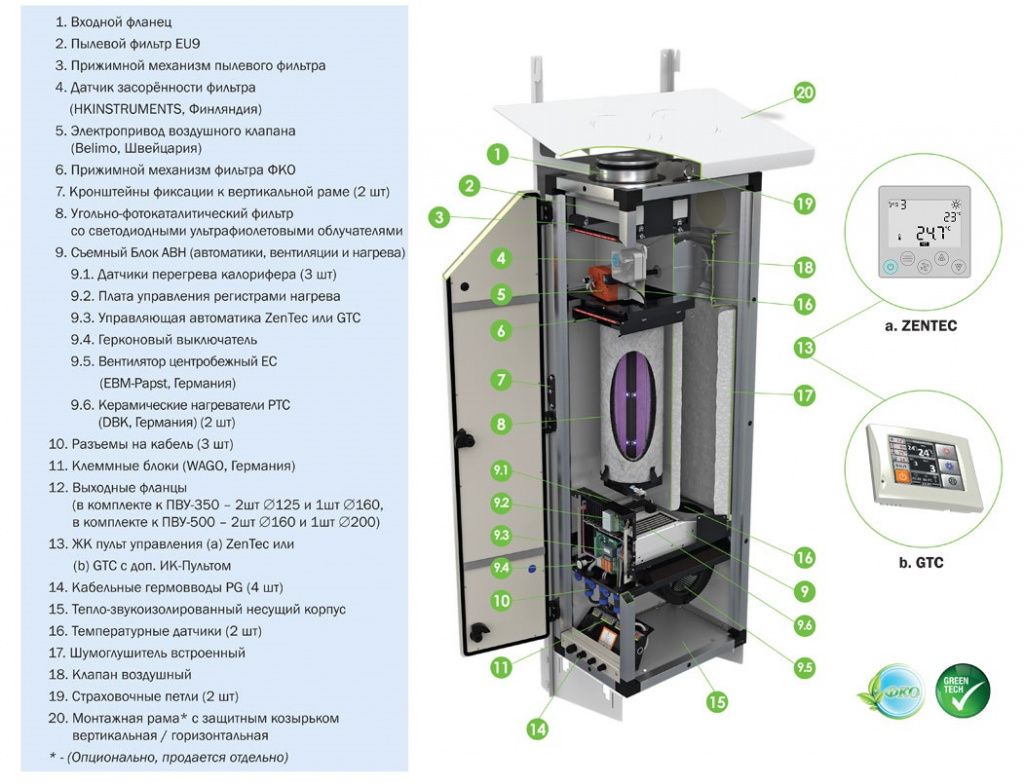 Изображение для товара VentMachine ПВУ-500 EC ZenTec