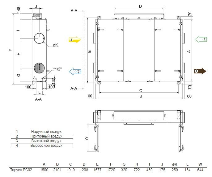 Изображение для товара Systemair Topvex FC02 EL-L