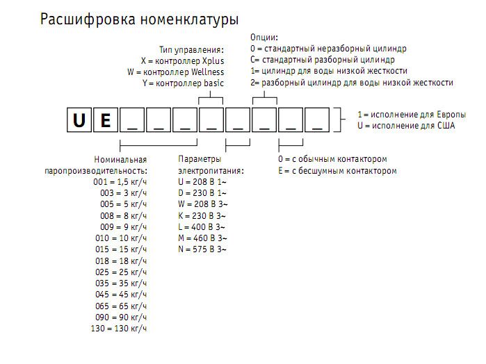 Увлажнитель воздуха Carel UE003XDC01