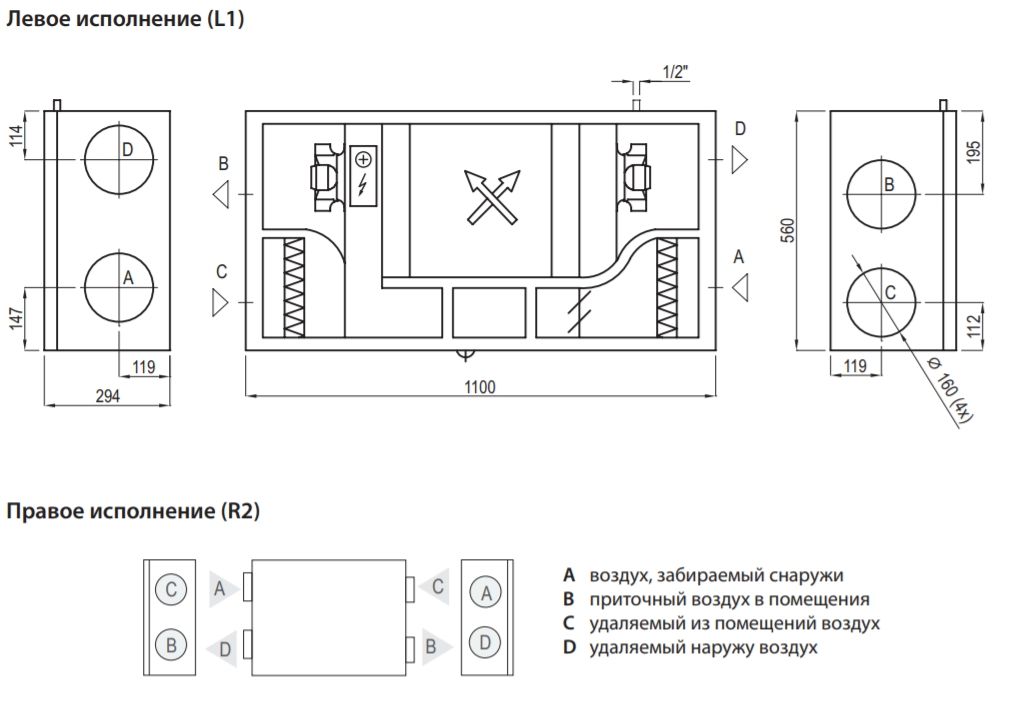 Изображение для товара Komfovent Domekt CF 200 F C8