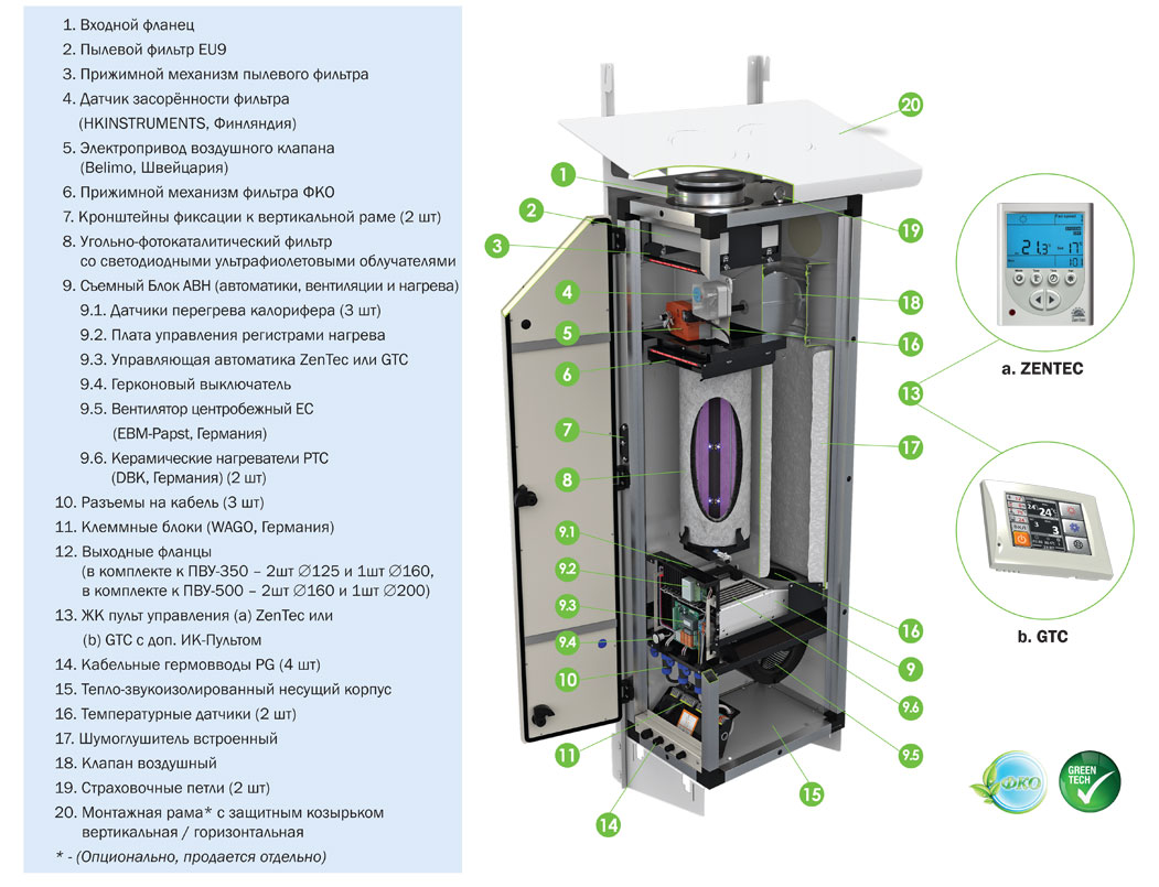 Изображение для товара VentMachine ПВУ-500 EC GTC