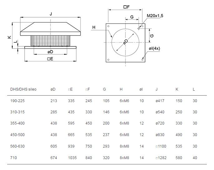 Изображение для товара Systemair DHS 560DV SILEO