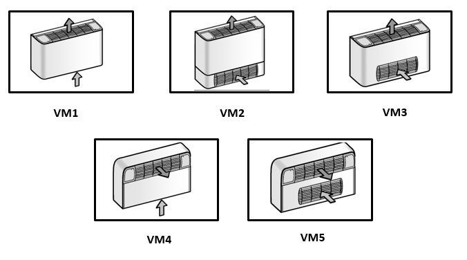Изображение для товара Royal Clima VCT 34 VM5