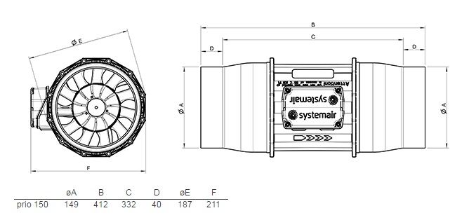 Изображение для товара Systemair prio 150EC