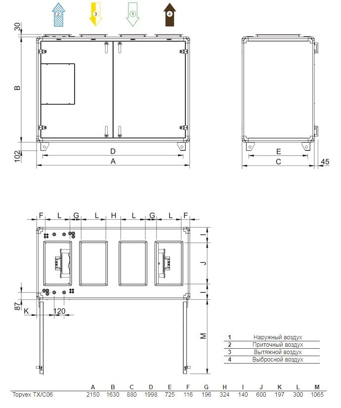 Изображение для товара Systemair Topvex TX/C06 HWL-L