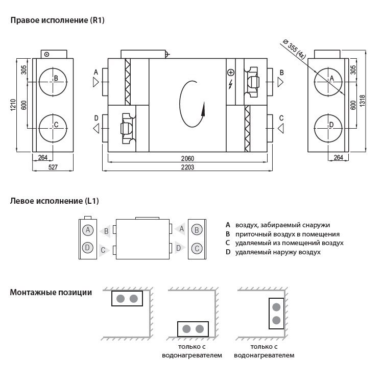 Изображение для товара Komfovent Verso R 2000-FS-E