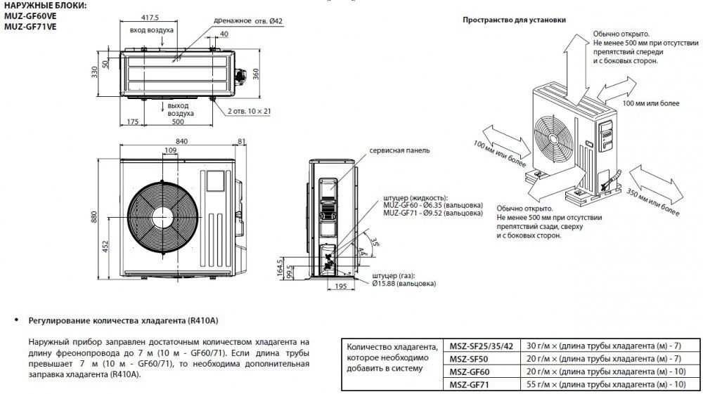 Изображение для товара Mitsubishi Electric MSZ-GF71VE / MUZ-GF71VE
