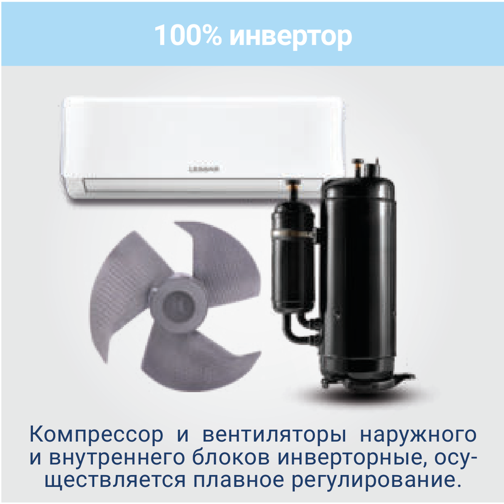 Изображение для товара Lessar LU-3HE27FVE2 / LS-MHE12KME2 + LS-MHE09KME2x2