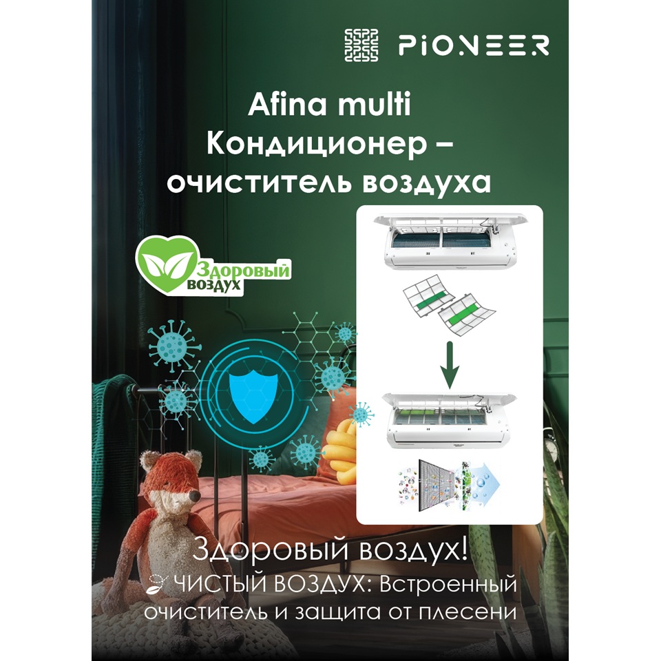 Настенный внутренний блок мультисплит-системы Pioneer KFRI25FW