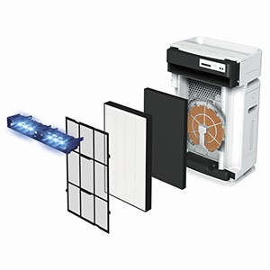 Иллюстрация для статьи Воздухоочистительные системы Daikin эффективны в борьбе с вирусами