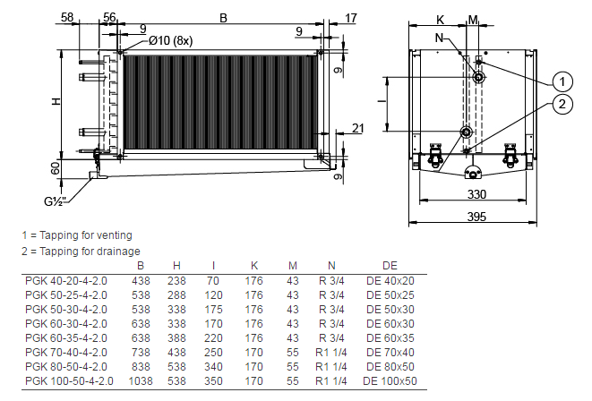 Изображение для товара Systemair PGK 50-25-4-2,0