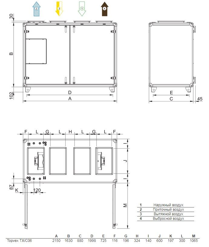 Изображение для товара Systemair Topvex TX/C06-L