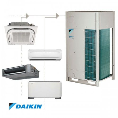 Наружный блок VRV Daikin RXYQ8U