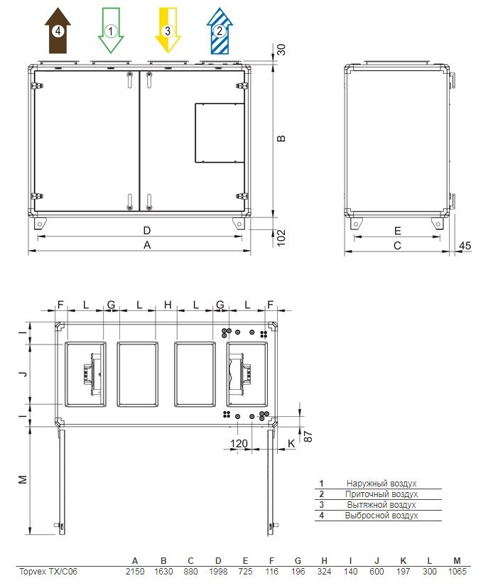 Изображение для товара Systemair Topvex TX/C06-R