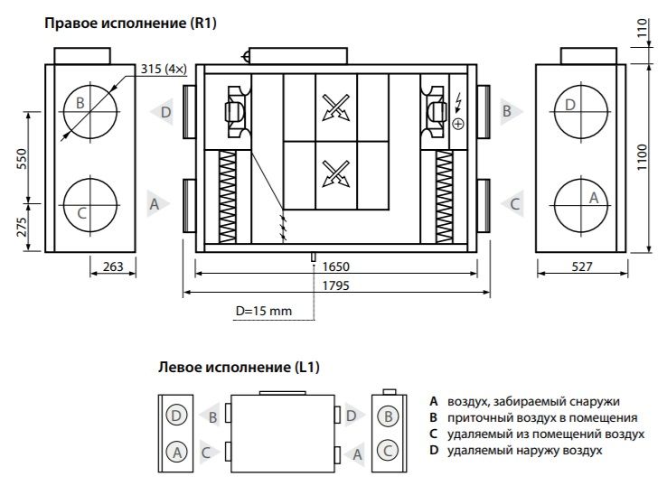 Изображение для товара Komfovent Verso CF 1300-F-E