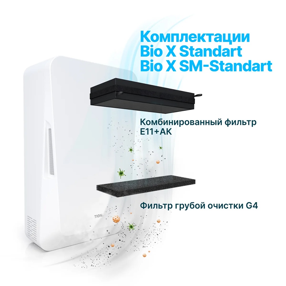 Бризер Tion Bio X SM Standard Бризер Tion Bio X SM Standard