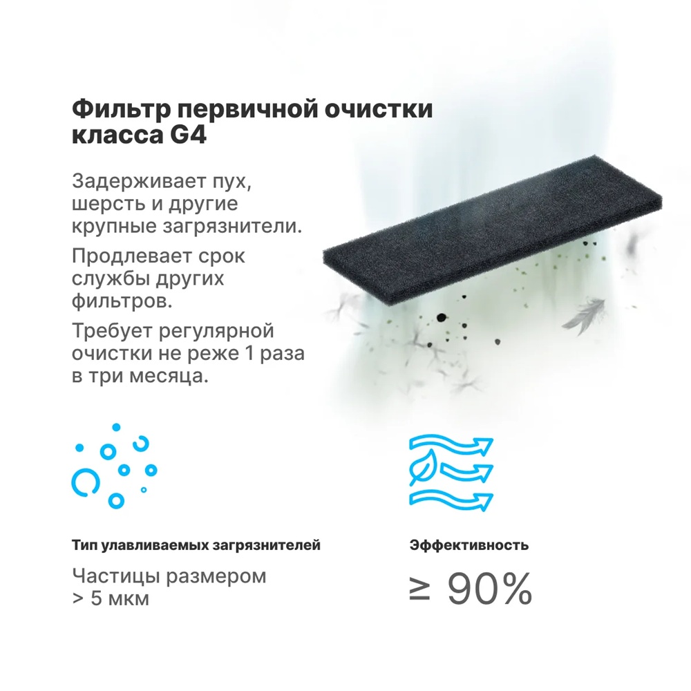 Комплект префильтров G4 Фильтр G4 для Tion Бризер BIO X Комплект префильтров G4 Фильтр G4 для Tion Бризер BIO X