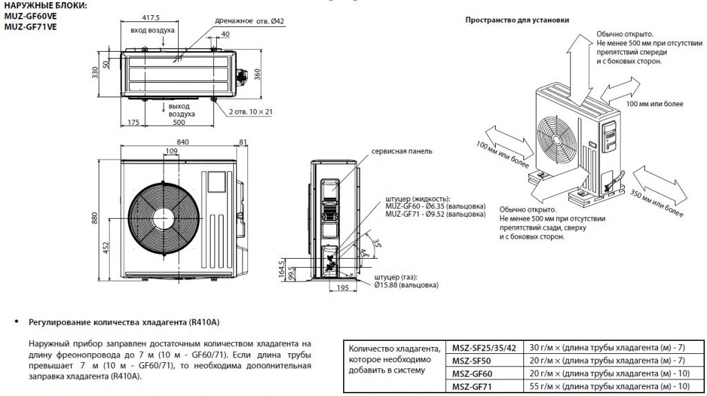 Изображение для товара Mitsubishi Electric MSZ-GF71VE / MUZ-GF71VE