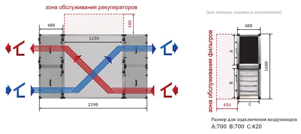 Изображение для товара Turkov Zenit 8050 S Средненапорный