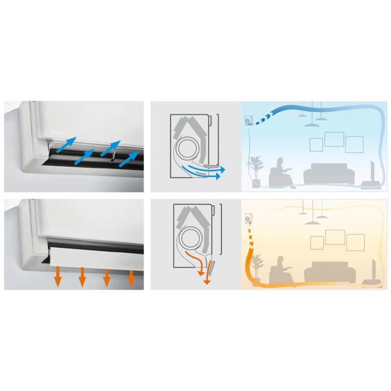 Инверторный настенный кондиционер (сплит-система) Daikin FTXA42BS / RXA42B8