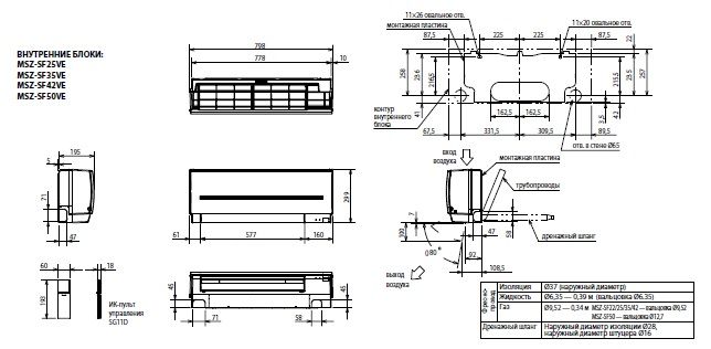 Изображение для товара Mitsubishi Electric MSZ-SF50VE / MUZ-SF50VE