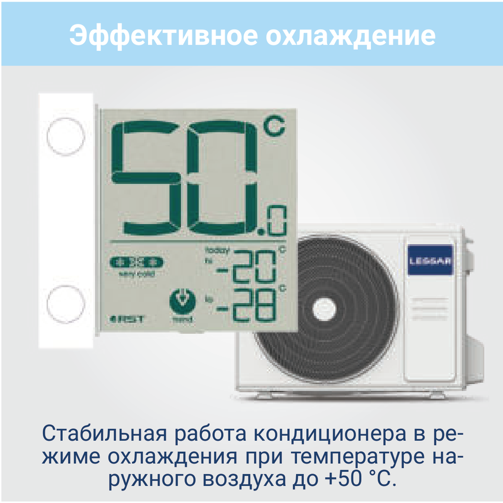 Изображение для товара Lessar LU-4HE36FME2 / LS-MHE12KCE2 + LS-MHE09KCE2x3