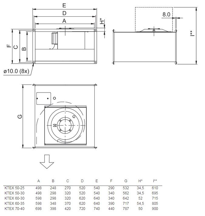 Изображение для товара Systemair KTEX 60-30-4