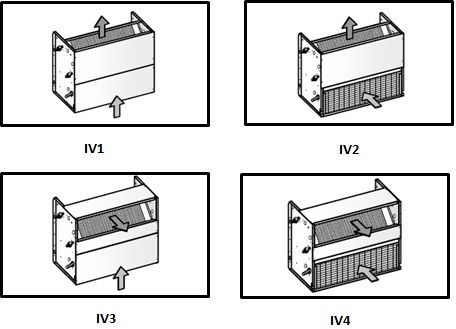 Изображение для товара Royal Clima VCT 12 IV1