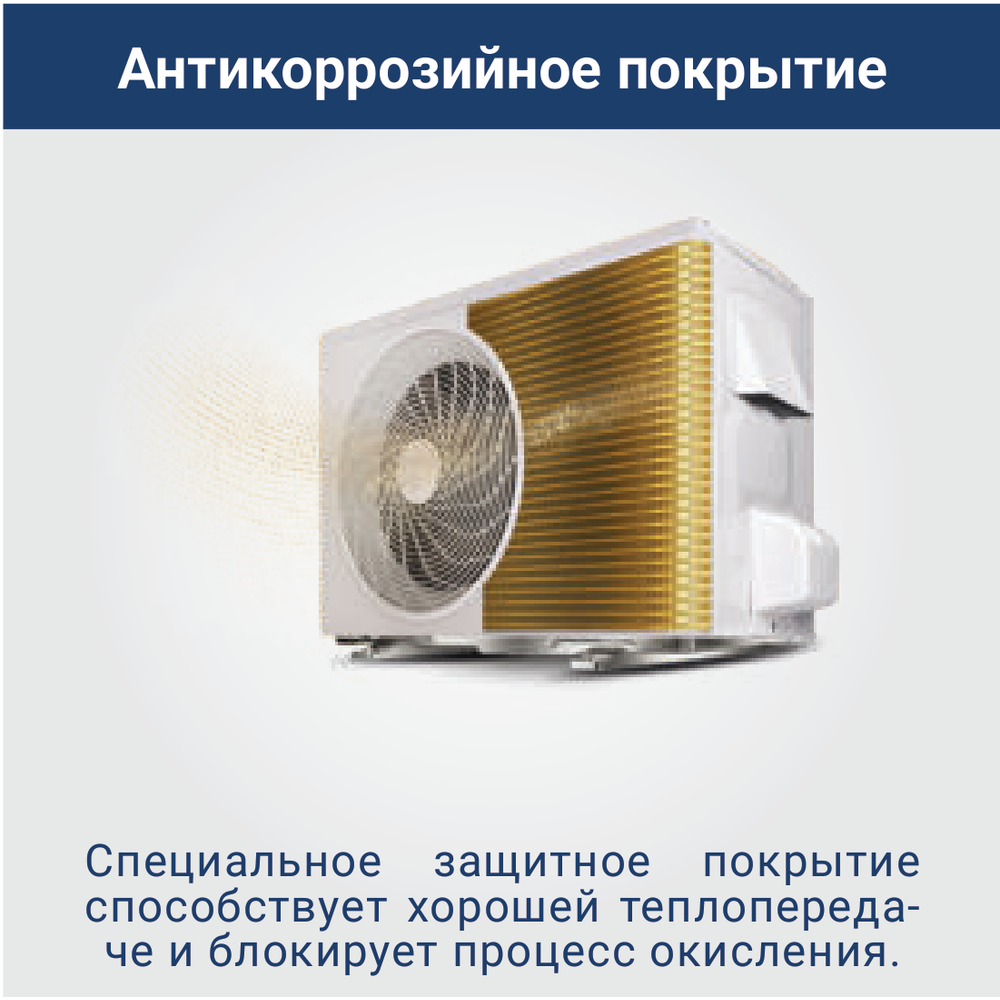 Изображение для товара Lessar LU-4HE28FME2 / LS-MHE12KME2 + LS-MHE09KME2x2