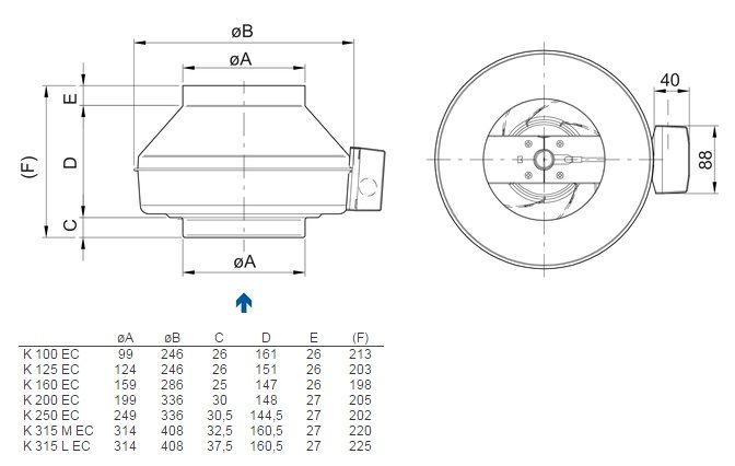Изображение для товара Systemair K 160 EC