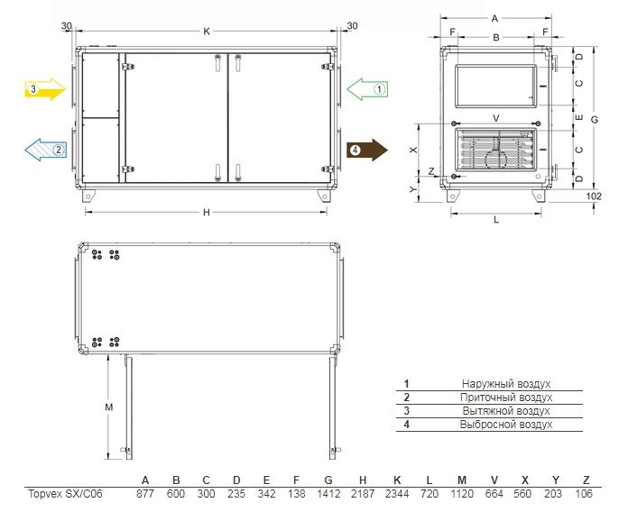 Изображение для товара Systemair Topvex SX/C06-L