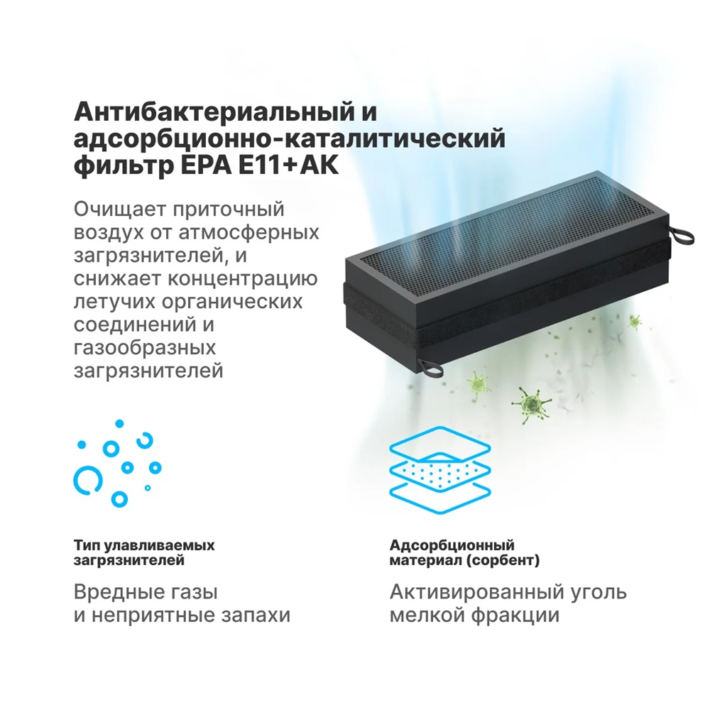Комбинированный фильтр EPA E11+AK Комбинированный фильтр EPA E11+AK для Tion Бризер BIO X Комбинированный фильтр EPA E11+AK Комбинированный фильтр EPA E11+AK для Tion Бризер BIO X