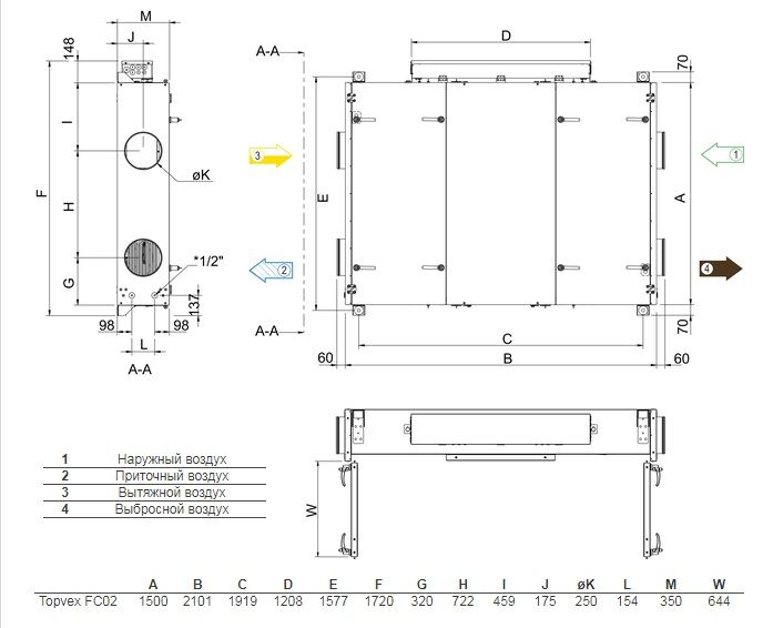 Изображение для товара Systemair Topvex FC02 HWL-L