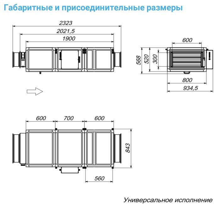 Приточная установка Breezart 3700-C Lux 22,5