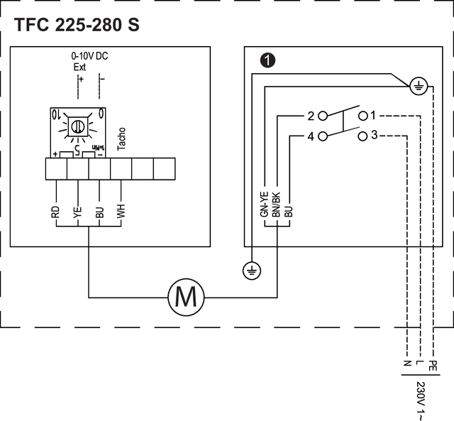 Изображение для товара Systemair TFC 280 S Sileo Red