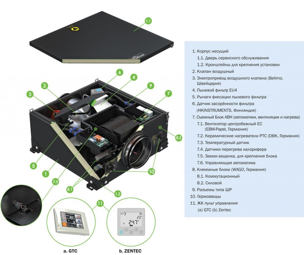 Изображение для товара VentMachine Колибри-700 EC ZenTec