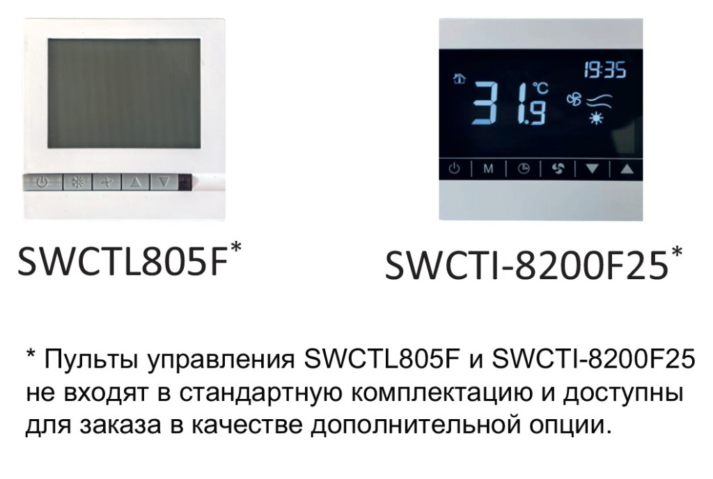 Изображение для товара Energolux SFCF18V1