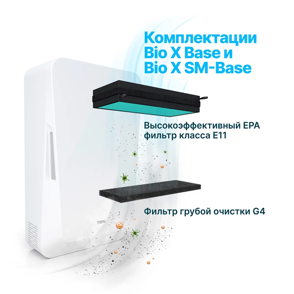 Бризер Tion Bio X Base Бризер Tion Bio X Base