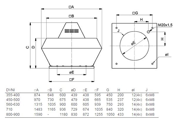 Изображение для товара Systemair DVNI 450E4