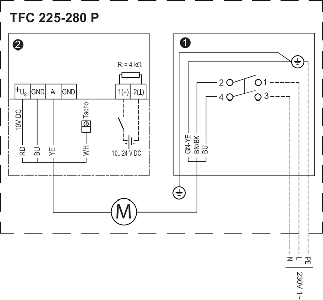Изображение для товара Systemair TFC 280 P Sileo Red