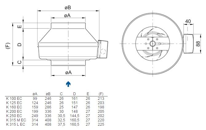 Изображение для товара Systemair K 250 EC sileo