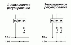Изображение для товара Gruner 225-230T-05