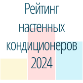 Топ-5 сплит-систем настенного типа в 2024: сравнение цен, характеристик и отзывов