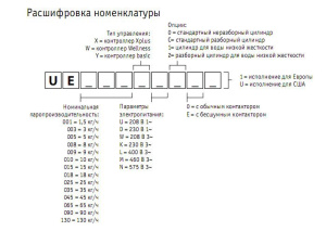 Изображение для товара Carel UE035XL0E1