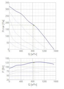 Изображение для товара Systemair RS 50-25 sileo
