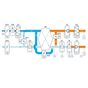 Изображение для товара Airgy 32000-C Eco Cool