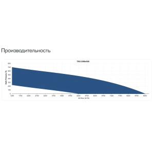 Изображение для товара Sysimple TRSI 1000x500