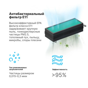 Изображение для товара Фильтр Е11 для Tion Бризер BIO X