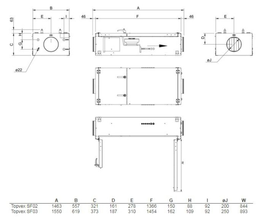 Изображение для товара Systemair Topvex SF02 EL 4,5kW